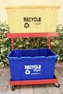 Recycling Station